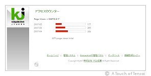 Admin section statistics page